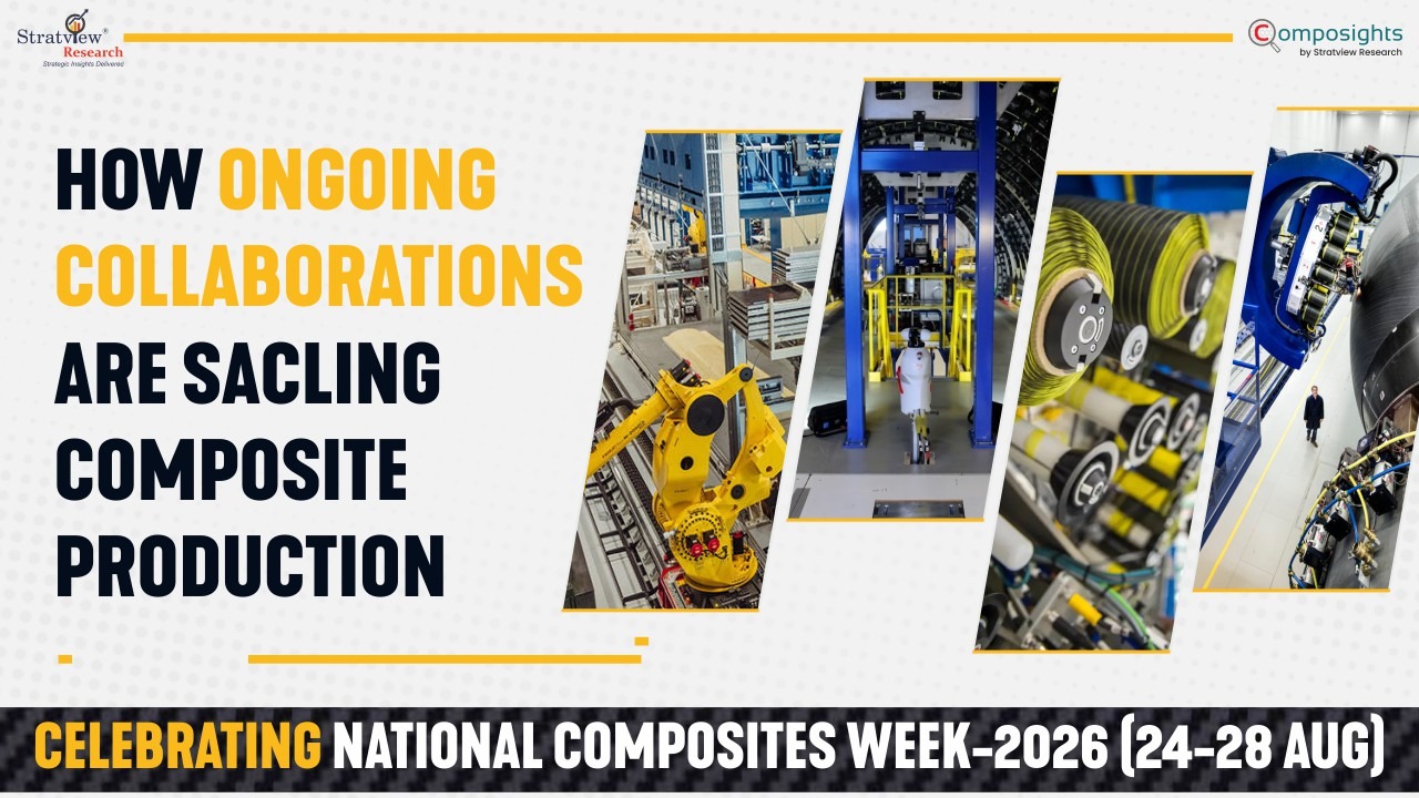 How Ongoing Collaborations Are Scaling Composite Production